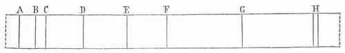 Fig. 4. Sonnenspektrum mit den Fraunhoferschen Linien.