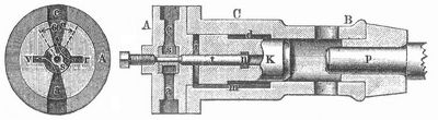 Fig. 1. Drucklufthammer.