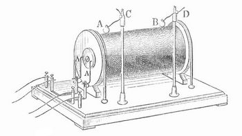 Fig. 5. Rhmkorffs Funkeninduktor.