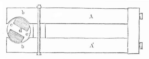 Fig. 1. Zylinderinduktor.