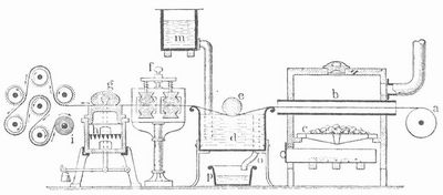 Fig. 3. Federhärtmaschine.