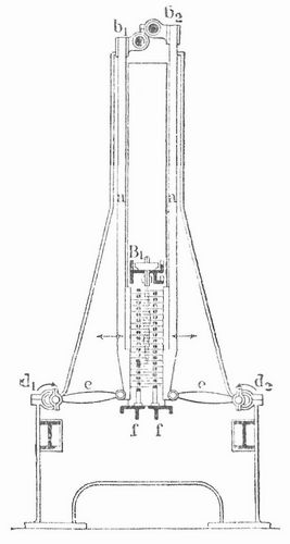 Fig. 5. Schbestechmaschine.