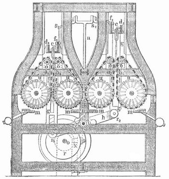 Fig. 6. Hechelmaschine.