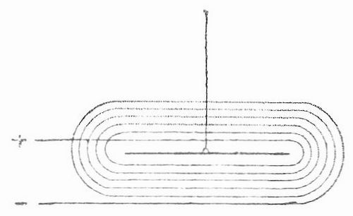 Fig. 1. Einfache Nadel.