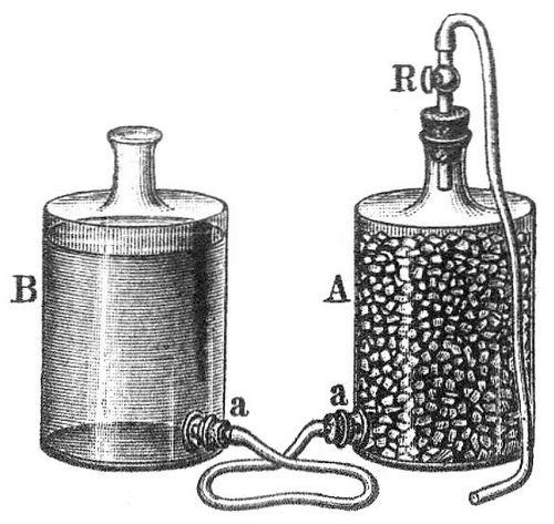 Fig. 9. Devilles Gasentwickelungsapparat.