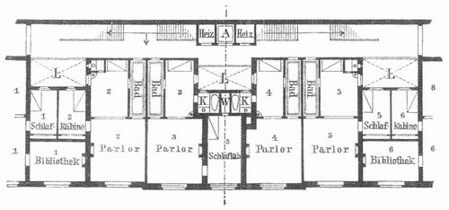 Fig. 3. Fremdenzimmer eines nordamerikanischen Hotels. A Aufzug, K Klosette, L Lichthof, W ...