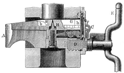 Fig. 8. Kruppscher Horizontalkeilverschlu fr Schnellfeuerkanonen, in der Mitte wagerecht durchschnitten.