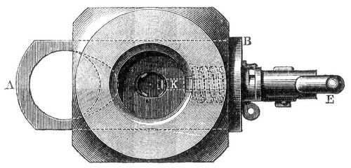 Fig. 9. Kruppscher Horizontalkeilverschlu (Ansicht von hinten).