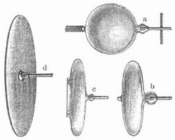 Fig. 11. Darstellung des Mondglases.