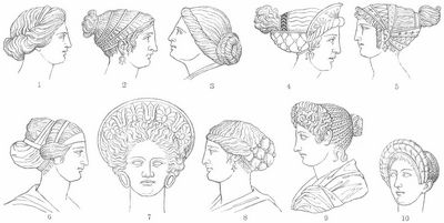Fig. 1–8. Griechische Haartrachten. Fig. 9 und 10. Rmische Haartrachten.