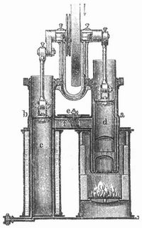 Fig. 3. Heiluftmaschine von Nider (Vertikalschnitt).