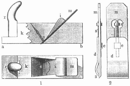Fig. 1. Hobel (Lngsschnitt und Ansicht von oben). Fig. 2. Doppelhobel.