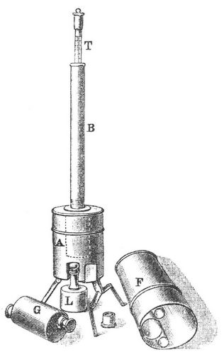Fig. 1. Danckelmans Hypsothermometer (Siedethermometer).