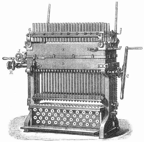 Fig. 2. Kerzengiemaschine.