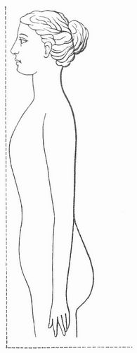 Fig. 1. Krperform ohne Schnrung.
