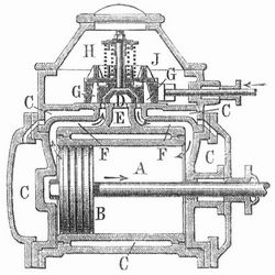 Fig. 1. Zylinder zum Kompressor System Wei.