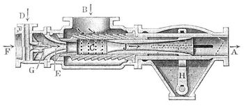 Fig. 5. Strahlkondensator von Krting (Lngsschnitt).