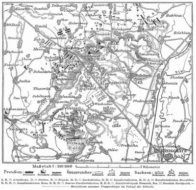 Karte zur Schlacht bei Kniggrtz (3. Juli 1866).