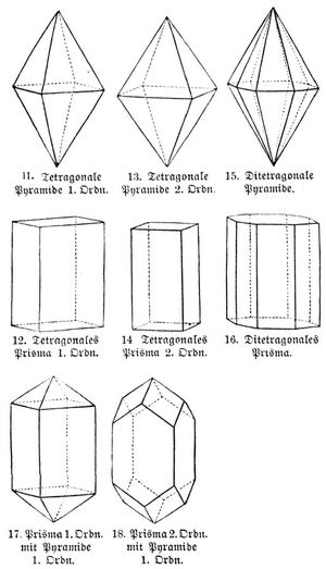 Fig. 11–18. Kristallformen des quadratischen Systems.