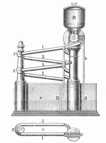 Fig. 4. Maschine zur Prfung der Kugelform. e Obere Ansicht der ersten Schienen und Bogenstcke.