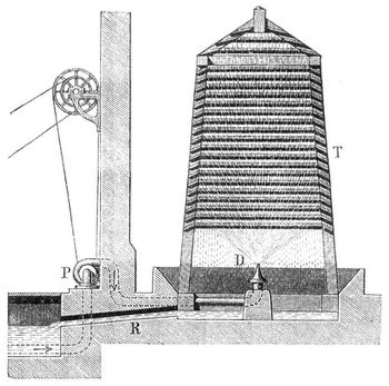 Fig. 6. Streudsenkhlung im Turm.