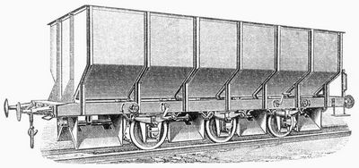 Fig. 2. Dreiachsiger Wagen mit selbstttigem Seitenentleerer (Patent Arthur Koppel).