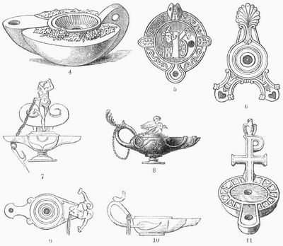 Verschiedene Formen antiker Lampen. Fig. 4 griechische, Fig. 5 rmische Tonlampe; Fig. 6–10 rmische Bronzelampen; Fig. 11 altchristliche Lampe.