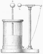 Fig. 6. Maflasche von Lane.