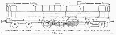 Fig. 11. Schnellzug-Gebirgslokomotive mit zwei Führerständen.