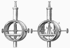 Fig. 1. Exners Elektroskop, links mit zusammengeschobenen Backen, rechts mit freien Aluminiumblättchen.
