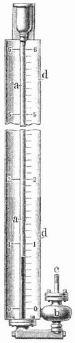 Fig. 1. Quecksilbermanometer.