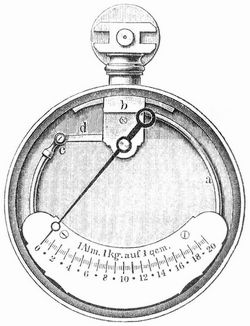 Fig. 3. Rhrenfedermanometer.