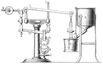 Fig. 1. Frhlings Hebelzerreiapparat.