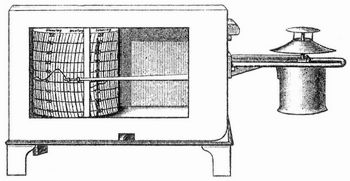 Fig. 1. Thermograph von Amann-Fue.