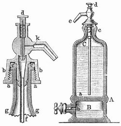 Fig. 1. Garnitur der Siphonflasche. Fig. 2. Gaskrug.