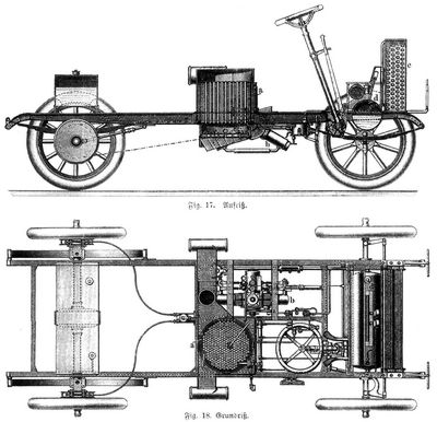 Fig. 17 und 18. Dampfwagen System Altmann.