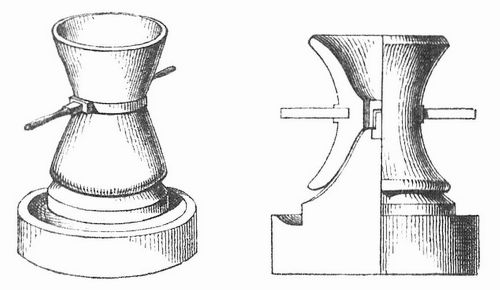 Fig. 2. Mahlmhle aus Pompeji (a Durchschnitt).