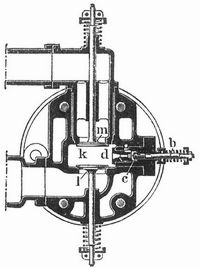 Fig. 4. Querschnitt durch den Zylinderkopf. Fig. 2–4. Haselwander-Motor.