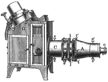 Fig. 2. Grerer Projektionsapparat.