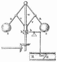 Fig. 1. Wattscher Regulator mit direkter Übertragung.