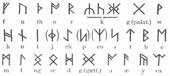 Fig. 2. Angelsächsische Runen (nach der Inschrift des Kreuzes von Ruthwell). Die hier fehlenden Zeichen, durch 0 eingeschlossen, sind aus dem Alphabet des Runenliedes hinzugefügt.