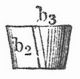 3. Ringstck. Fig. 1–3. Seilschlo von Keller.