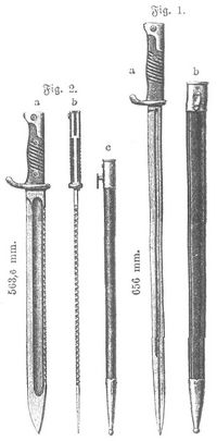 Fig. 1. Infanterie-Seitengewehr M/98. a Klinge ohne Sgercken, b Scheide von der Seite. Fig. 2. Seitengewehr M/98/02 mit Sgercken (fr Pioniere). a, b Klinge, c Scheide.