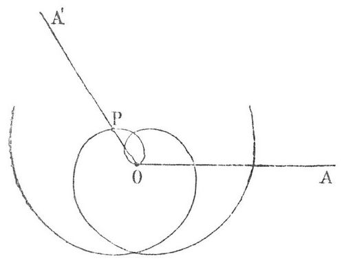 Archimedische Spirale.
