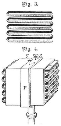 Fig. 3 u. 4. Thermosäulen.