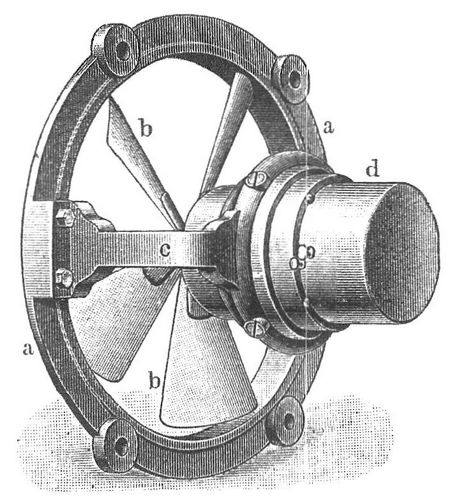 Fig. 1. Schraubenventilator (mit elektrischem Antrieb).