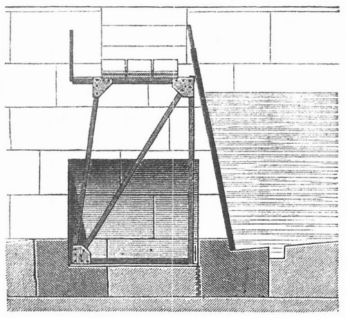 Fig. 1. Nadelwehr von Poire.