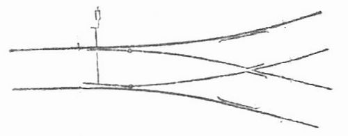 Fig. 3. Unsymmetrische Zweibogenweiche.