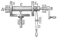 Fig. 1. Wendegetriebe mit Reibungsrdern.