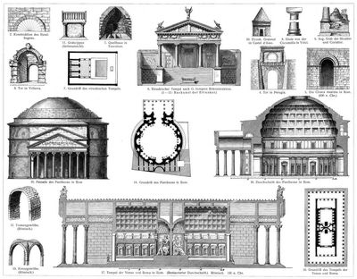 Architektur IV. Etruskische und Rmische Baukunst.